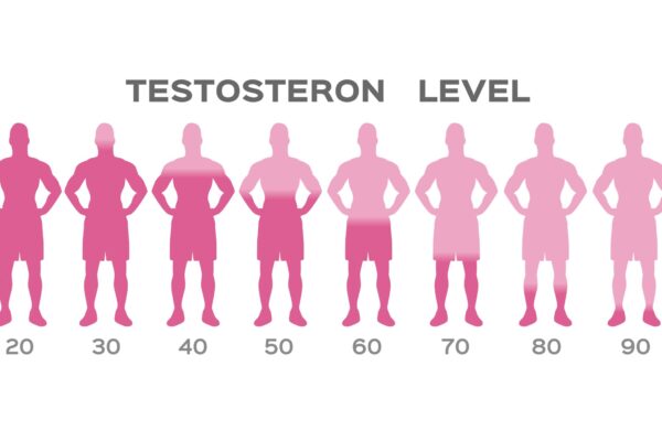 Have You Been Diagnosed With Low Testosterone Levels ?